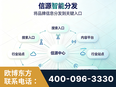 天津-信源智能分发