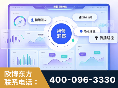 天津-品牌舆情分析