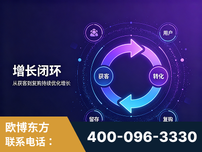 天津-服务有保障，一企一案深度诊断
