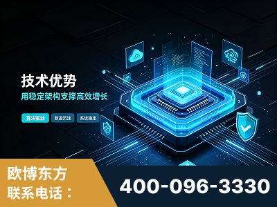 天津-技术优势：全网语义优化先驱者，自研多个系统确保技术先进性