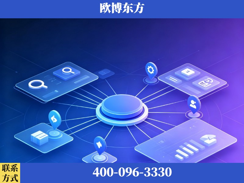 天津-品牌优化